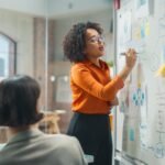 Sakher Altoun Builds Businesses That Thrive on People, Not Protocols